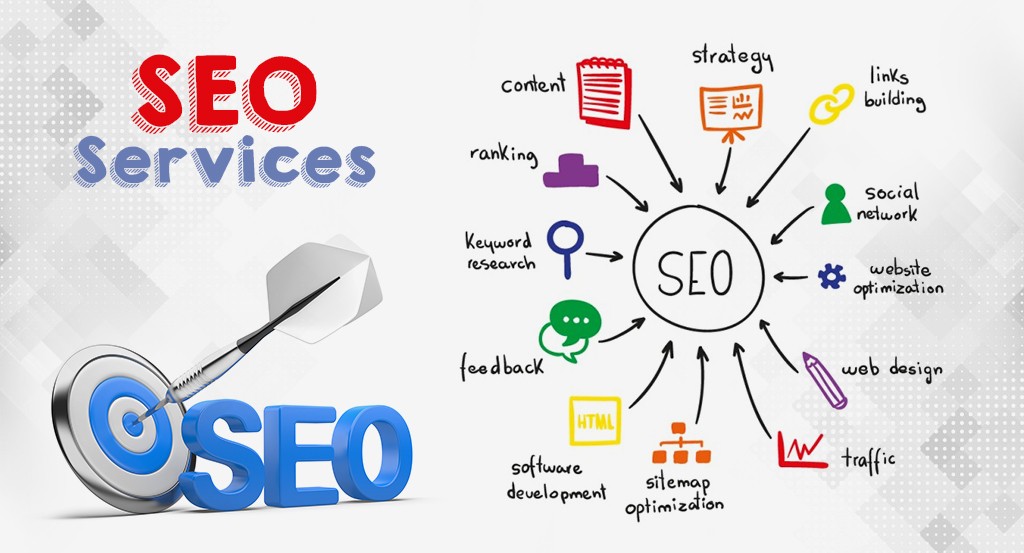 Start a SEO services Business with low Investment and High profit (268)