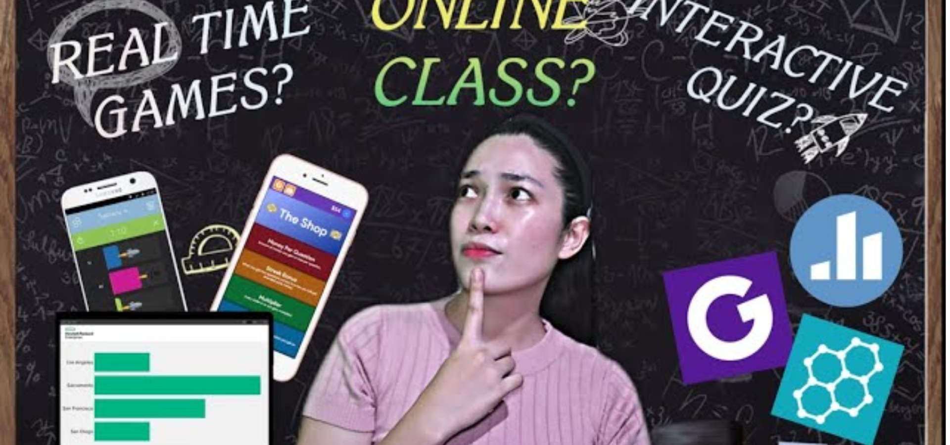 Online Interactive Quiz