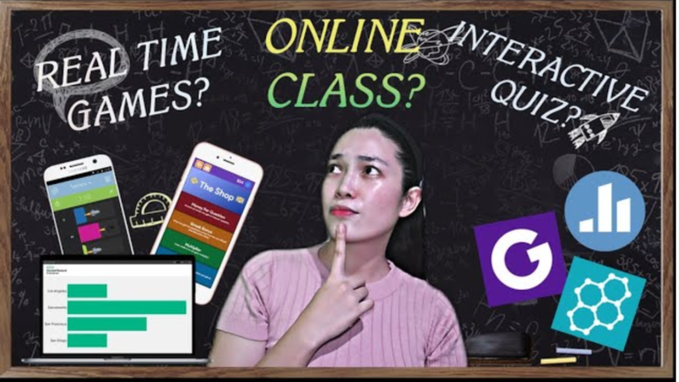 Start a Online Interactive Quiz Business With Profitable Strategies (267)