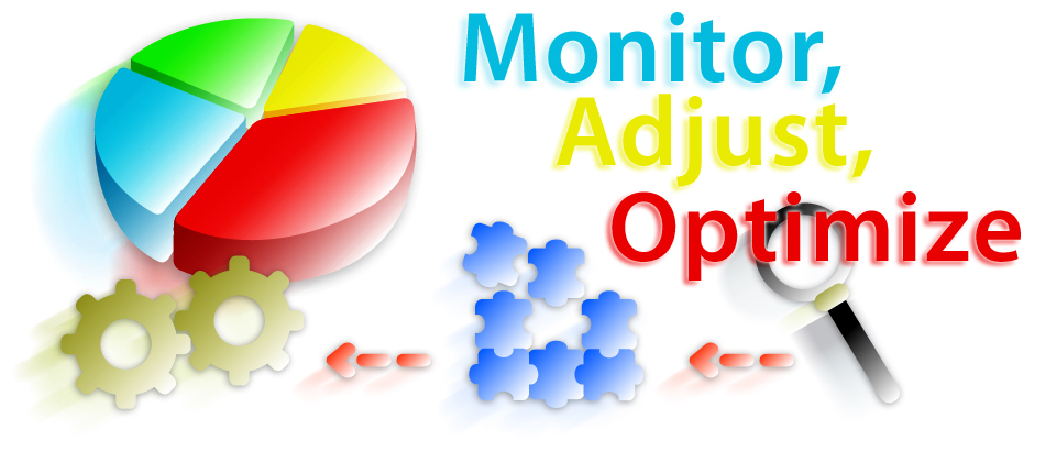 Monitoring and Adjusting: